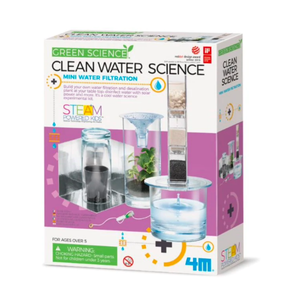 4M - Green Science - Clean Water Science